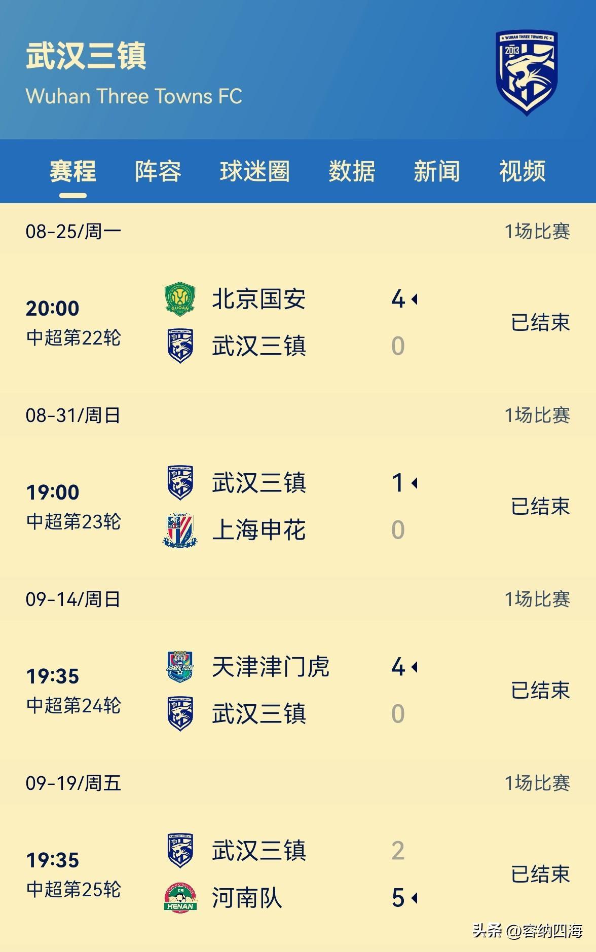 开云娱乐-包含全明星赛冲刺阶段再迎强敌，武汉三镇临场应变，主帅态度——更衣室稳定，身体对抗强度拉满的词条